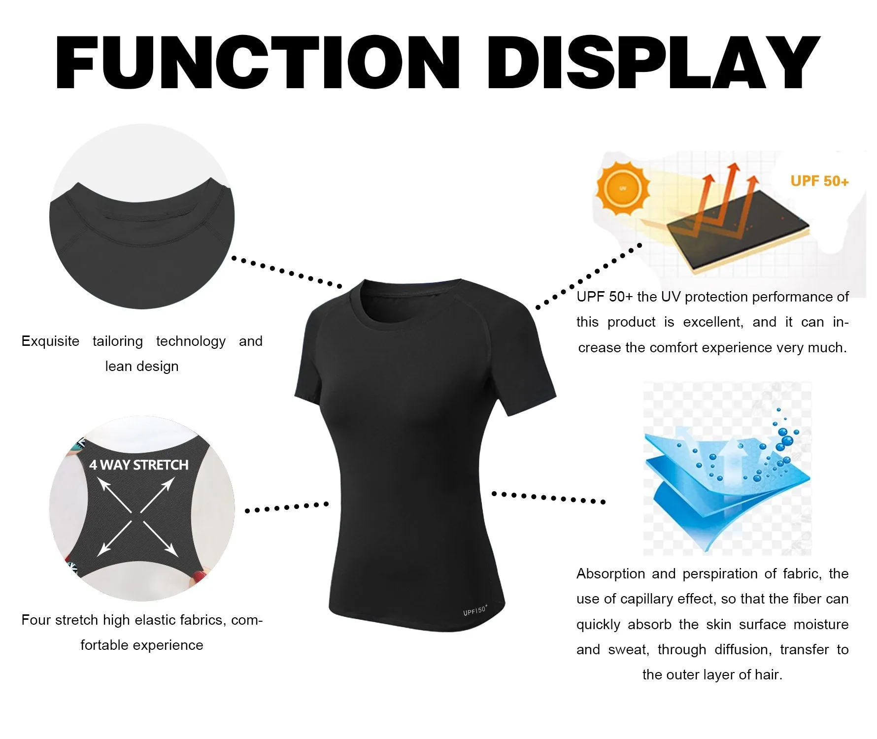BUBBLELIME 84P/16S Short Sleeve Rashguard for Women_Gym