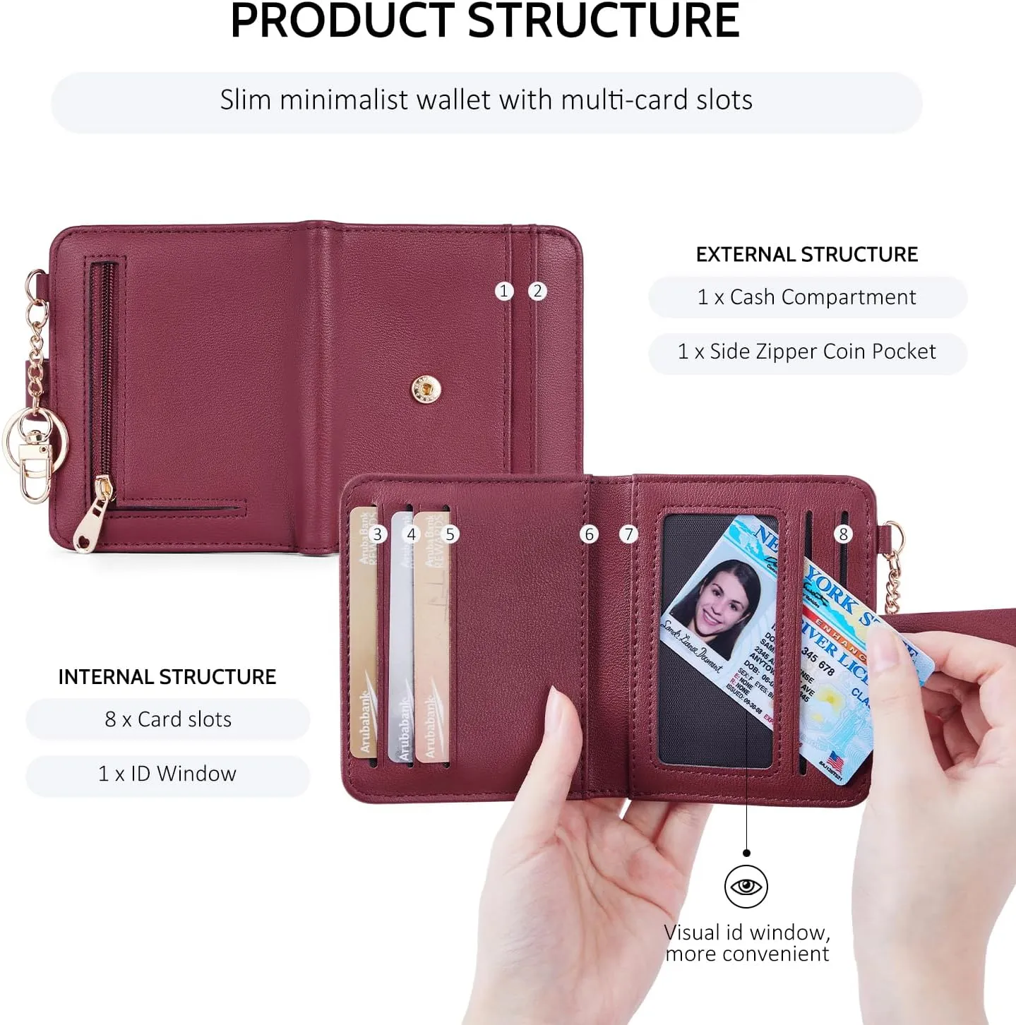 POIUGOYA Slim Wallet for Women,RFID Blocking Bifold Credit Card Holder with Zipper Coin Pocket,ID Window,Keychain