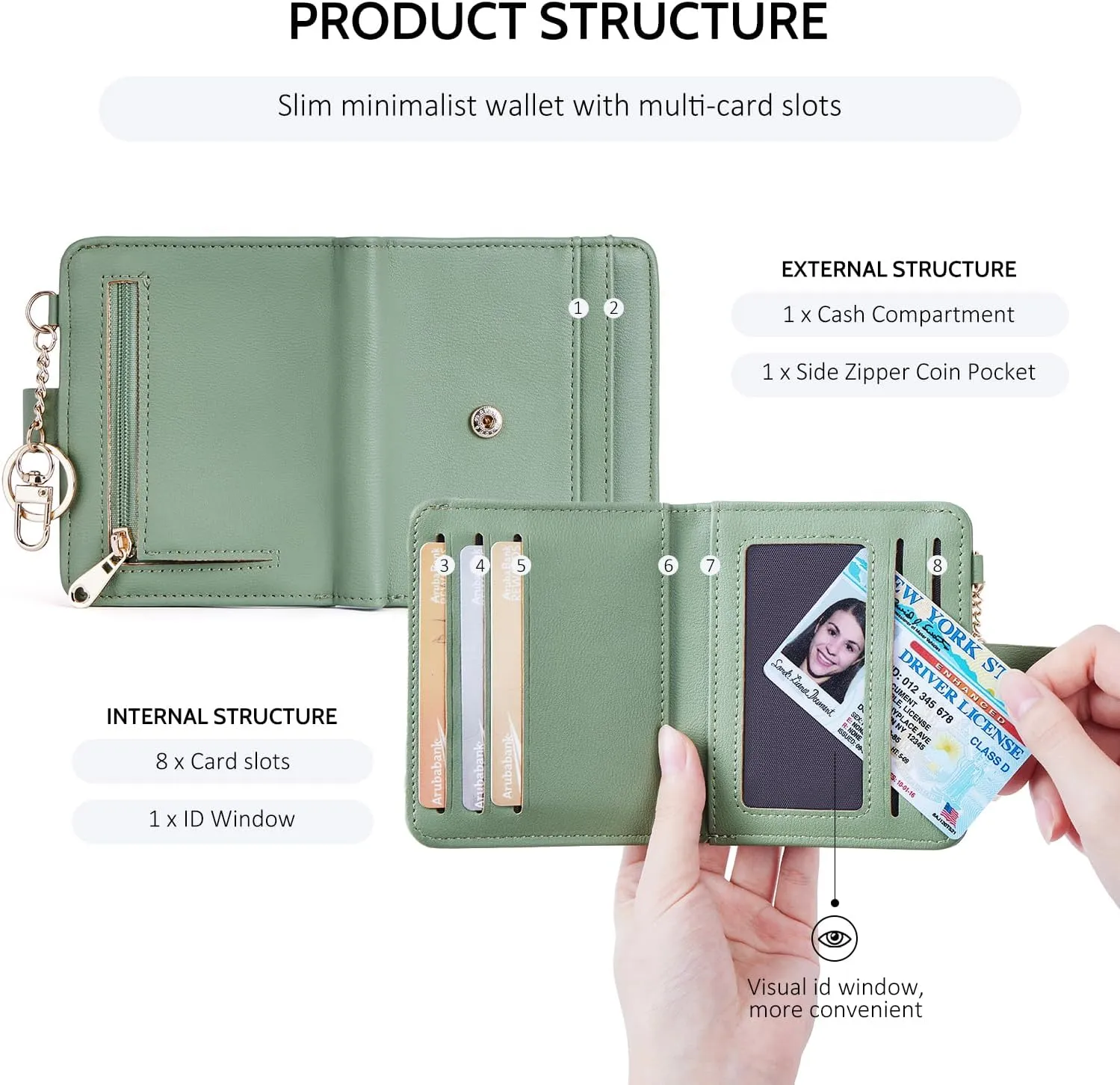 POIUGOYA Slim Wallet for Women,RFID Blocking Bifold Credit Card Holder with Zipper Coin Pocket,ID Window,Keychain